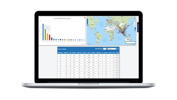 Schedules Analyser Airline Route Planner Analysis Oag